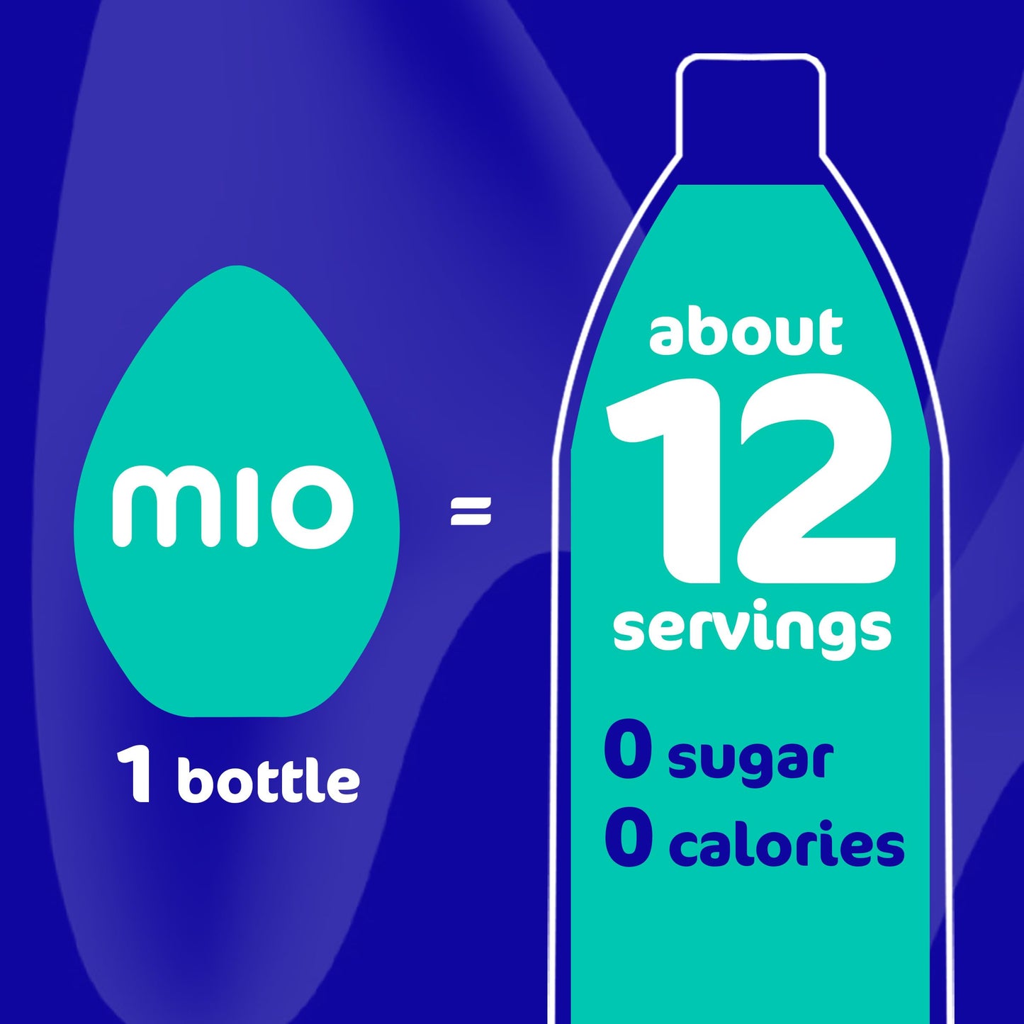 MiO Sport Berry Blast Naturally Flavored Liquid Water Enhancer with Electrolytes & B Vitamins, 1.62 fl oz Bottle