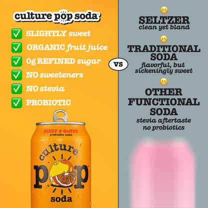 Culture Pop Soda, Orange Mango & Lime, Probiotic Low Sugar Soda, Sparkling Juice Alternative, Non-GMO, Kosher, Gluten-Free, No Stevia (Multipack, 12ct, 144 fl oz)