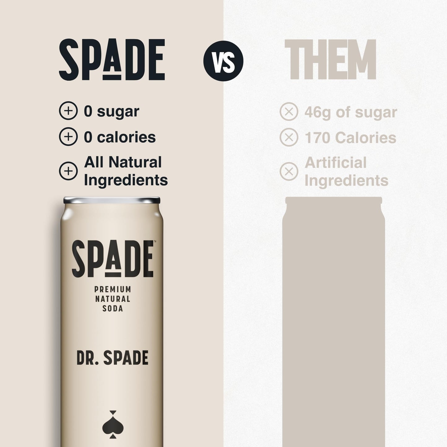 Spade Soda Dr. Spade 12 Pack, Premium All-Natural, No Sugar, No Calories, Electrolytes, Magnesium, Potassium, Healthy Non GMO, Sweet Stevia, No Artificial Sweeteners, Great Taste, Bold Taste