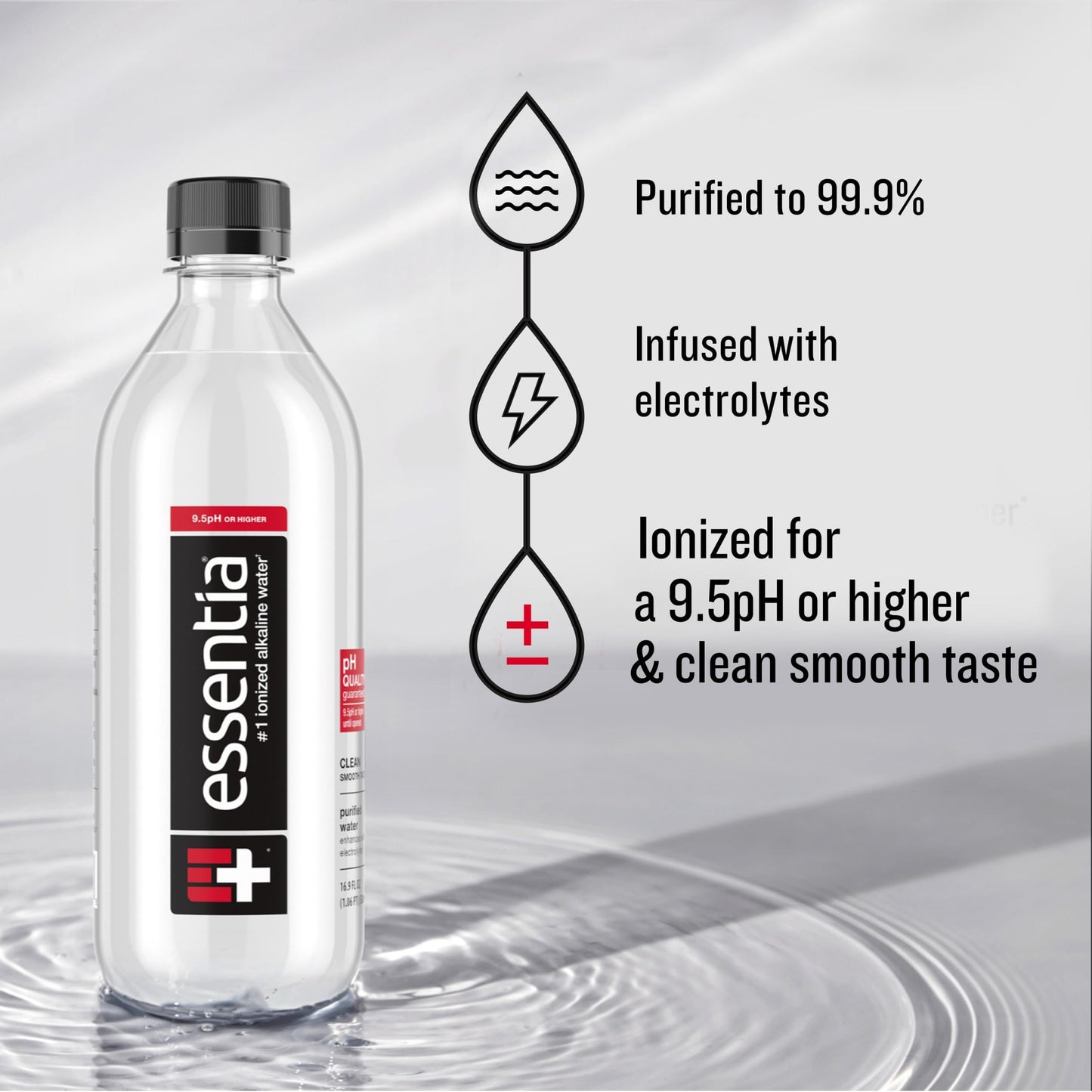 Essentia Bottled Water, 500 mL, 6-Pack, Supercharged Ionized Alkaline Water, 99.9% Pure, pH of 9.5 or Higher