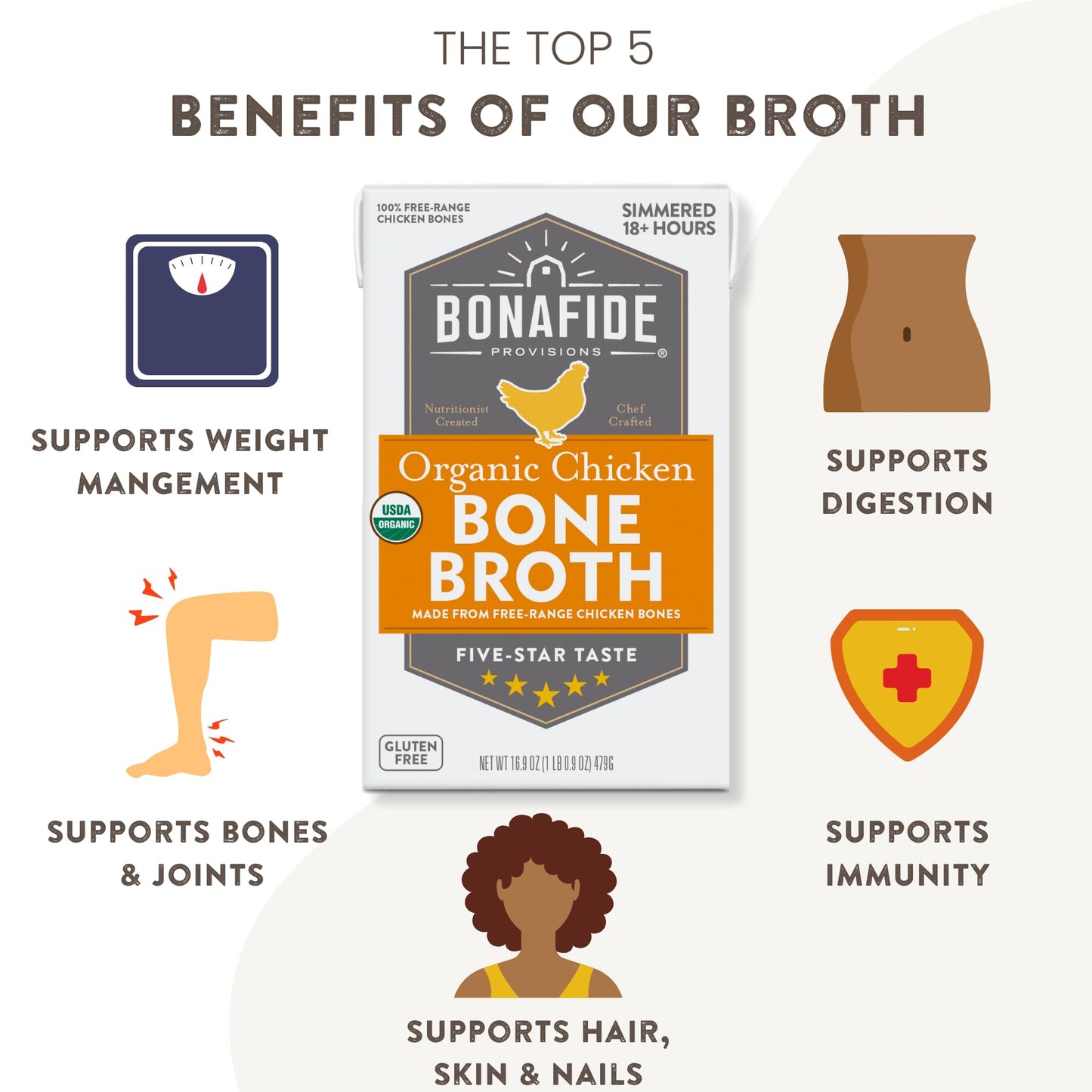 Bonafide Provisions Fresh Organic Chicken Bone Broth, 16.9oz - 6 Pack