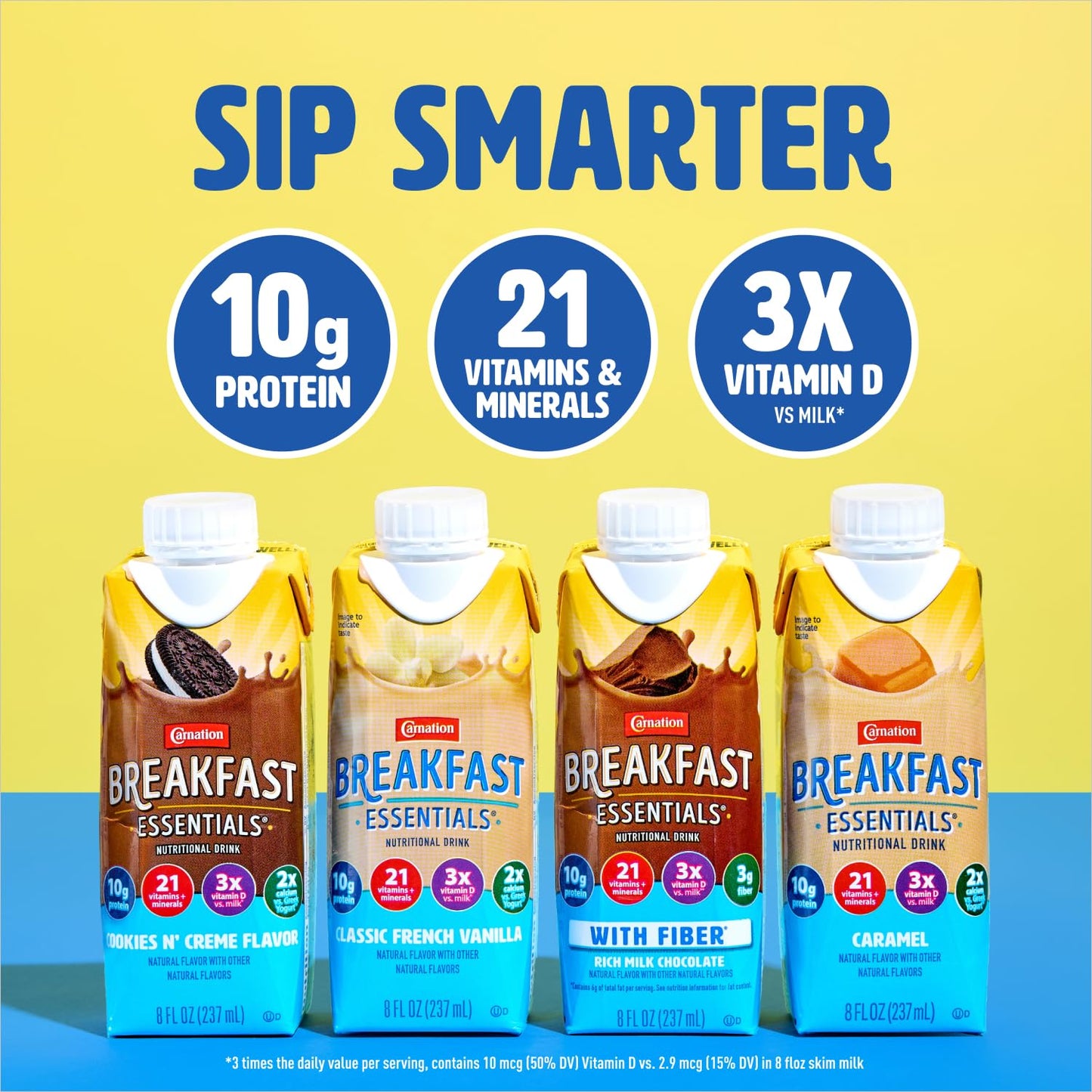 Carnation Breakfast Essentials Original Nutritional Drink, New Caramel Flavor, Ready-to-Drink, 10g Protein, Vitamins D & C, Key Nutrients for Immune Support, Gluten Free, Kosher, 8 FL OZ (24 Pack)