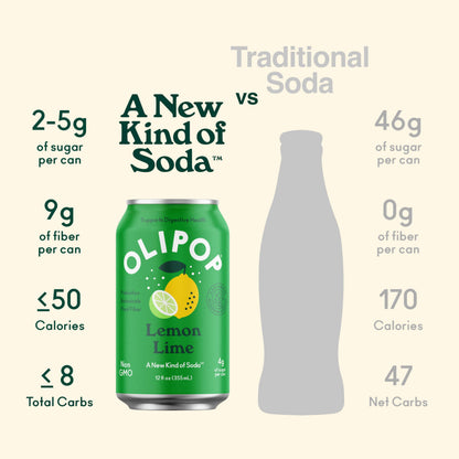 OLIPOP Prebiotic Soda Pop, Lemon Lime, Prebiotics, Botanicals, Plant Fiber, 12 fl oz