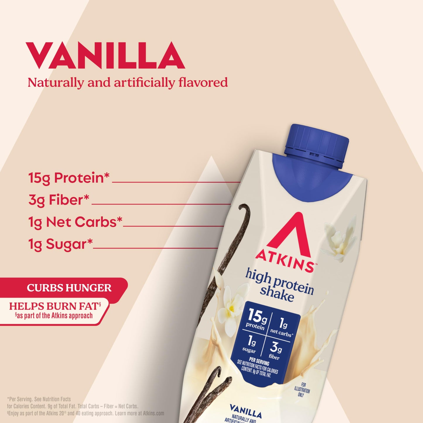Atkins Vanilla High Protein Shake, 15g Protein, Low Glycemic, Low Carb and Low Sugar Protein Shakes, Keto Friendly Ready to Drink Shakes, 12 Vanilla Flavored Protein Shakes