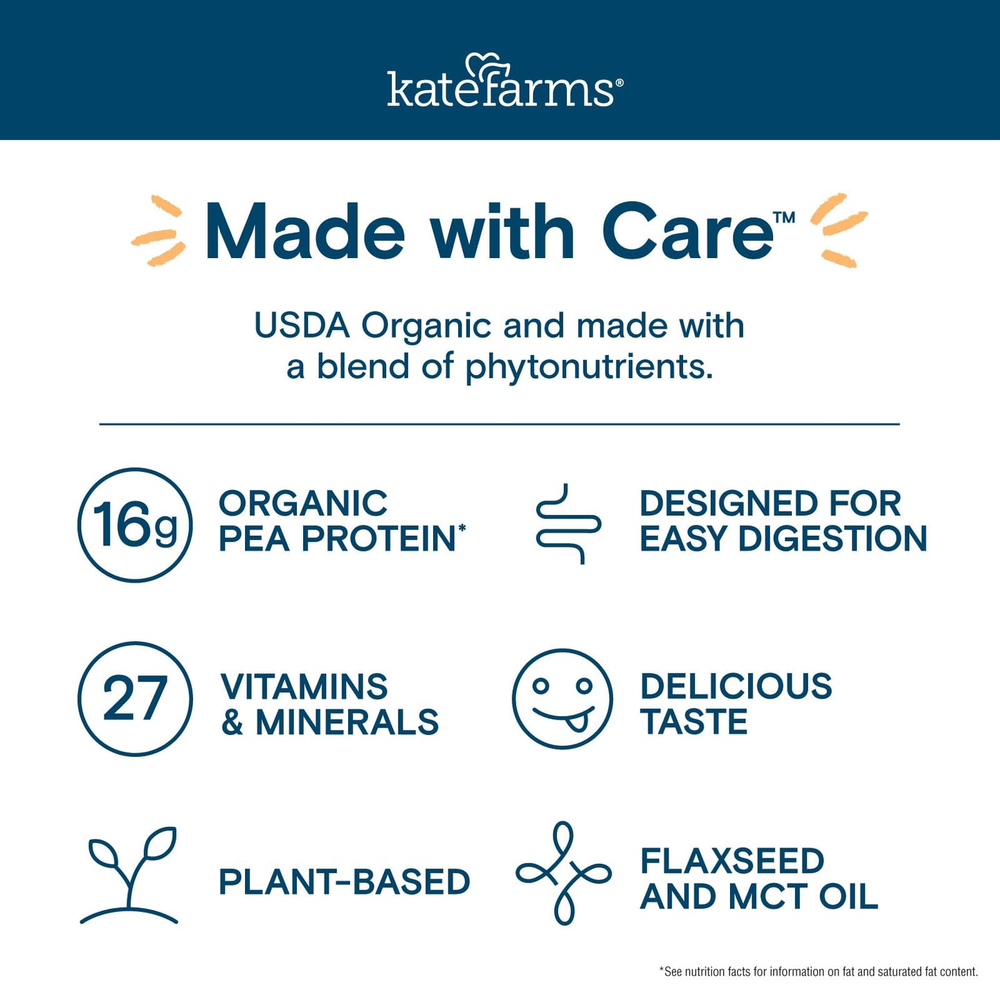 KATE FARMS Organic 1.2 Glucose Support Shake, Vanilla, 16g Protein, 27 Vitamins and Minerals, Diabetic Nutrition Meal Replacement, 8.45 oz (12 Pack)