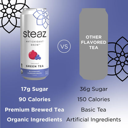 Steaz - Organic Green Tea - Blueberry Pomegranate (12 Pack) - Antioxidant Brew - 65mg Natural Caffeine, 90 Calories, Vitamin C - Cane Sugar Sweetened Iced Tea - Vegan - 12 Cans, 16 fl oz (473mL)