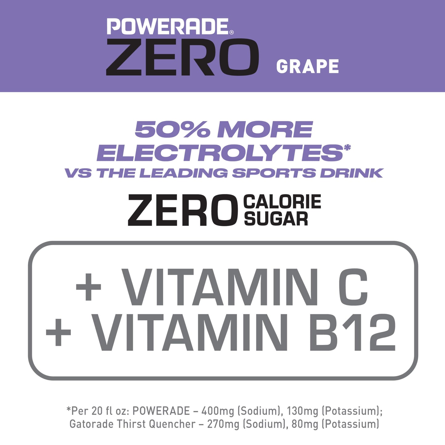 POWERADE Electrolyte Enhanced Zero Sugar Grape Sports Drink, 20 Ounce (Pack of 8)