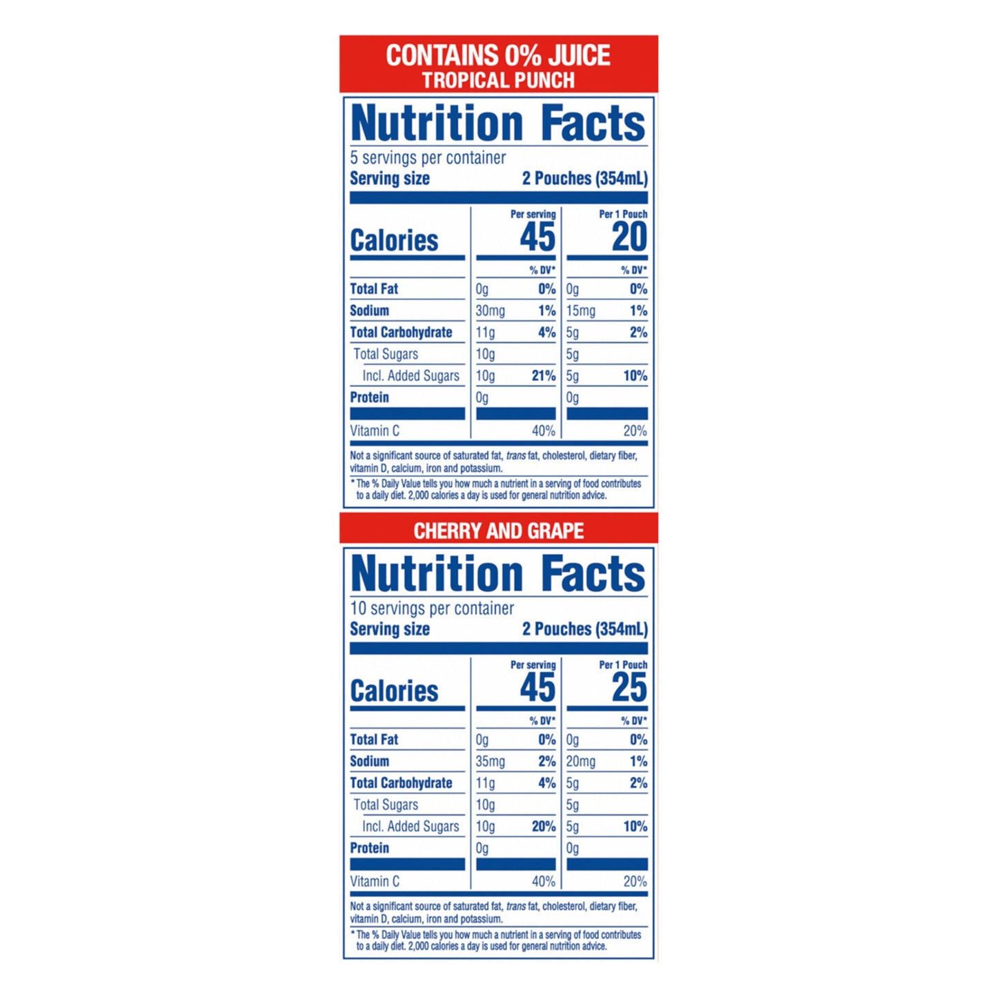 Kool-Aid Jammers Drink, 30 Pouches, for School Lunches and On-the-Go Hydration, Artificially Flavored Tropical Punch, Grape and Cherry Flavors, 6 fl oz