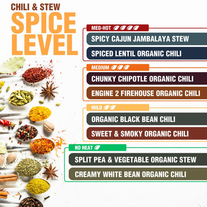 PLANTSTRONG Chili & Stew – USDA Organic, Non-GMO, Plant-Based, Vegan, Gluten-Free, Oil-Free, Lightly Salted, Ready to Heat & Serve (1, Split Pea & Vegetable)