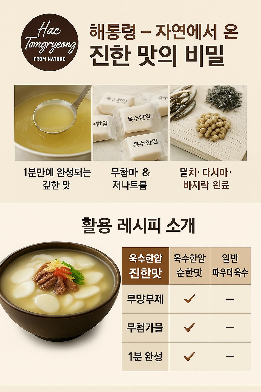 HAE TONGRYEONG FROM NATURE YOOK SOO HAN AHL Freeze-dried,Korean Coin Stock 100g(4g x 25pcs, 0.22lb, 3.52oz), Korean Broth, Soup base, 육수한알 (Deep, Deep)
