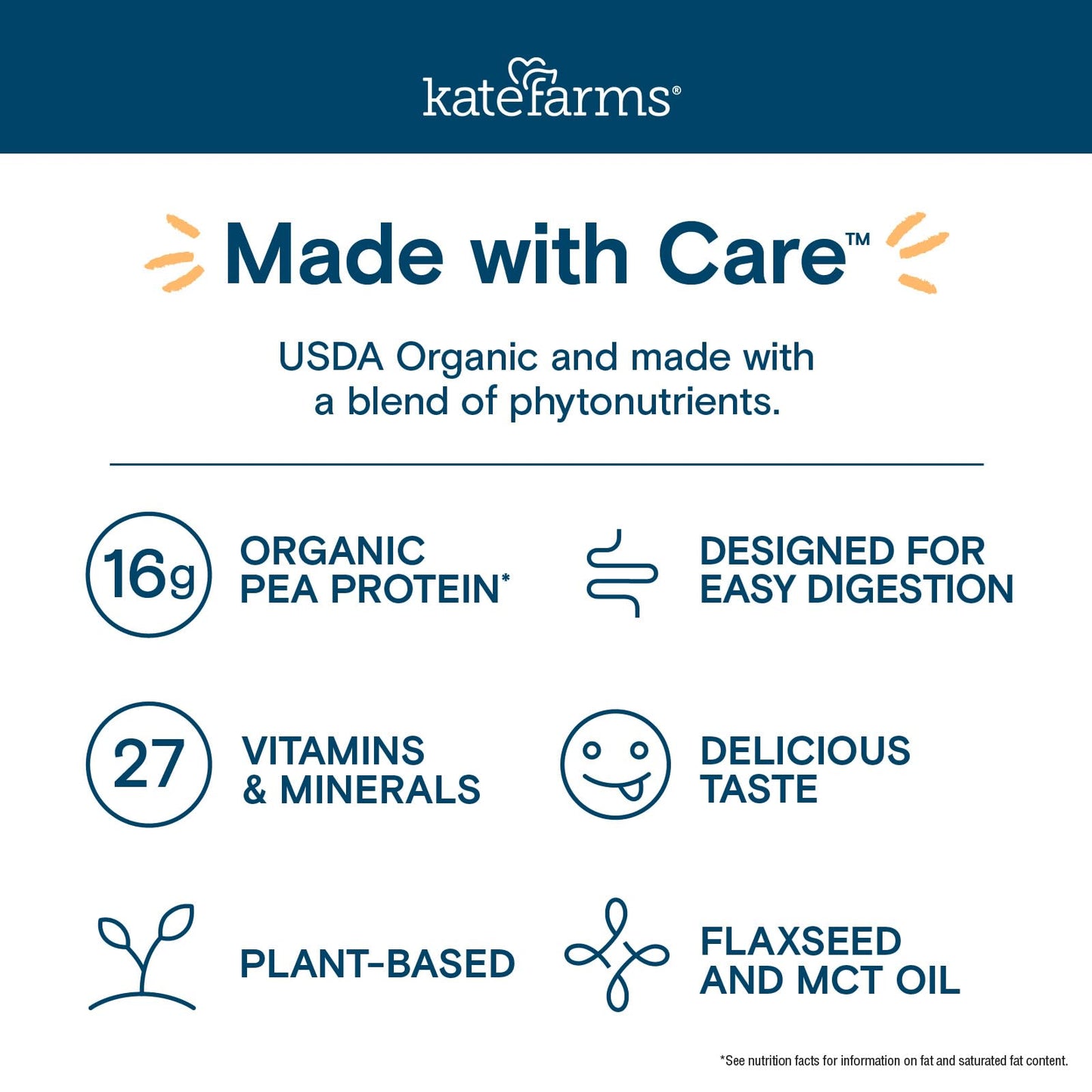 KATE FARMS Organic Nutrition Shake, Chocolate, 16g protein, 27 Vitamins and Minerals, Protein Meal Replacement Drink, Plant Based, 11 oz (6 Pack)