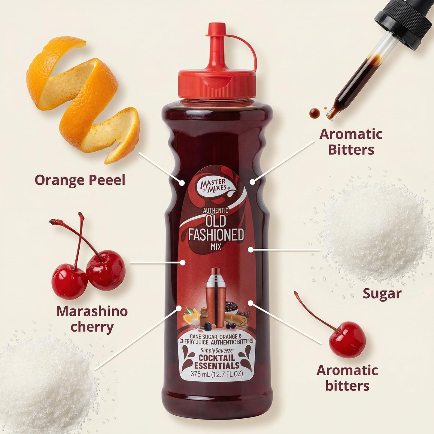 Old Fashioned Cocktail Mixer, Ready-to-Use Drink Mix, 12.7 Fl Oz Bottles, 2 Pack