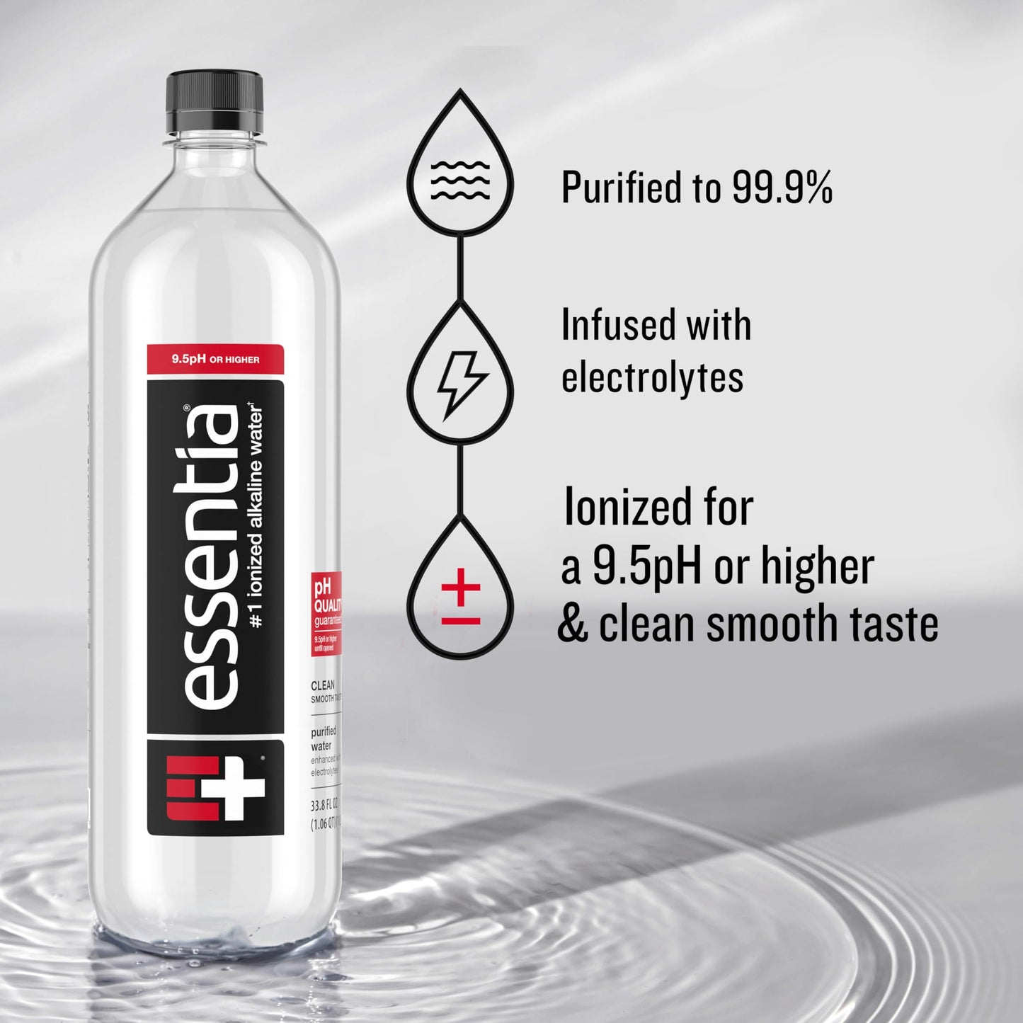 Essentia Water Bottled, Ionized Alkaline Water:99.9% Pure, Infused With Electrolytes, 9.5 pH Or Higher With A Clean, Smooth Taste, 1 Liter (Pack of 12)