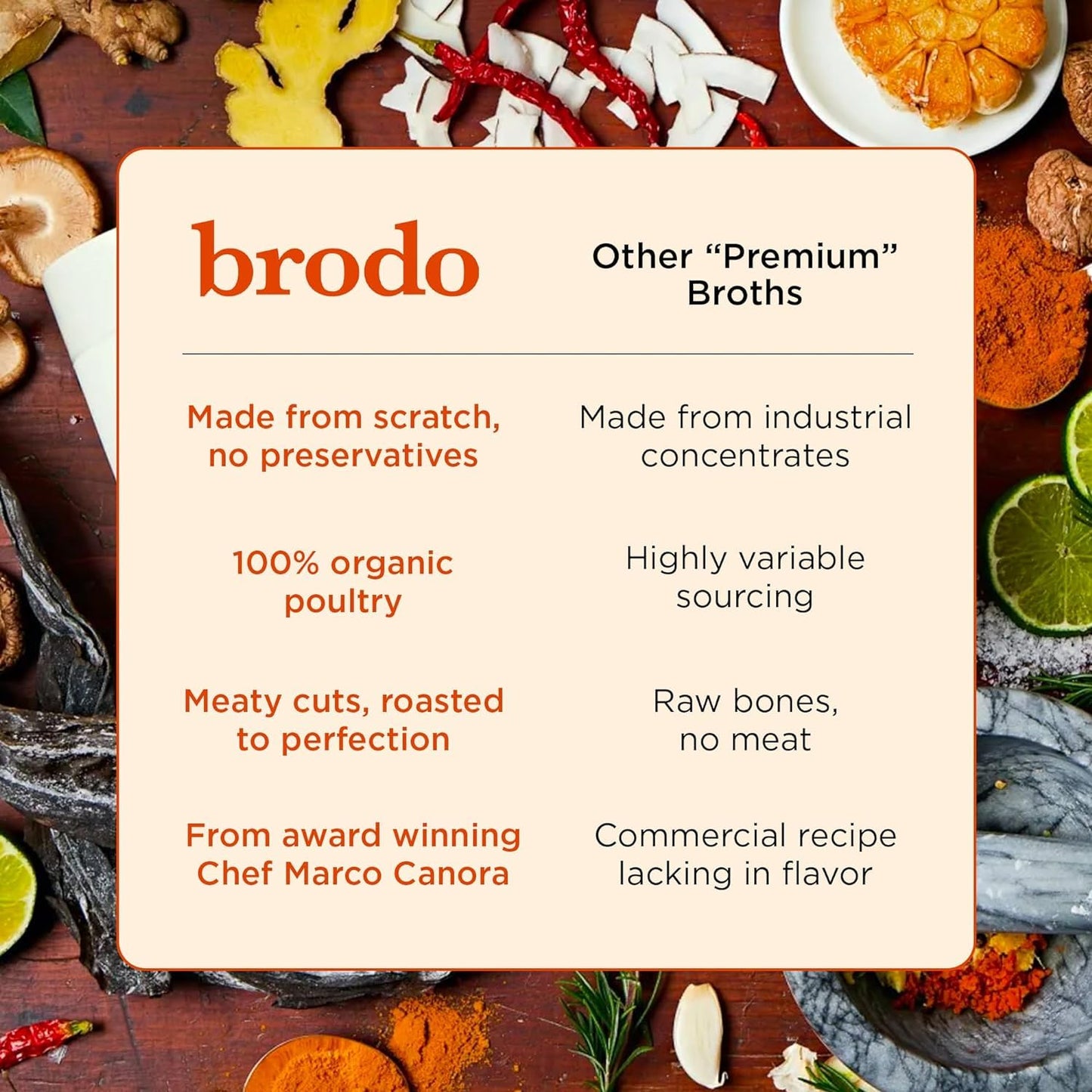 Brodo Bone Broth Bundle, Single-Serve and 25 oz Classic Packs, 12 x 8.3 oz and 4 x 25 oz (24 Cups Total)