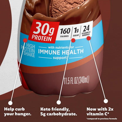 Premier Protein Shake MINIs Chocolate 22g Protein 120 Cal Pack of 12 & Protein Shake 8 Flavor Variety Pack 30g Protein 24 Vitamins 11.5oz 8 Pack