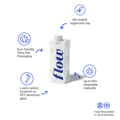 Flow Alkaline Spring Water - Cucumber and Mint Flavored Naturally Alkaline Water With Electrolytes And Essential Minerals - Eco-Friendly Pack, BPA-Free, Non-GMO. 12 Pack of 16.9 FL Bottles