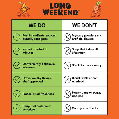 Long Weekend Freeze-Dried Vegetable Soup – Instant Soup with Real Vegetables – Nourishing, Thoughtful Nutrition, Shelf-Stable Meal, Just Add Water – Carrot Ginger, 6 Pack