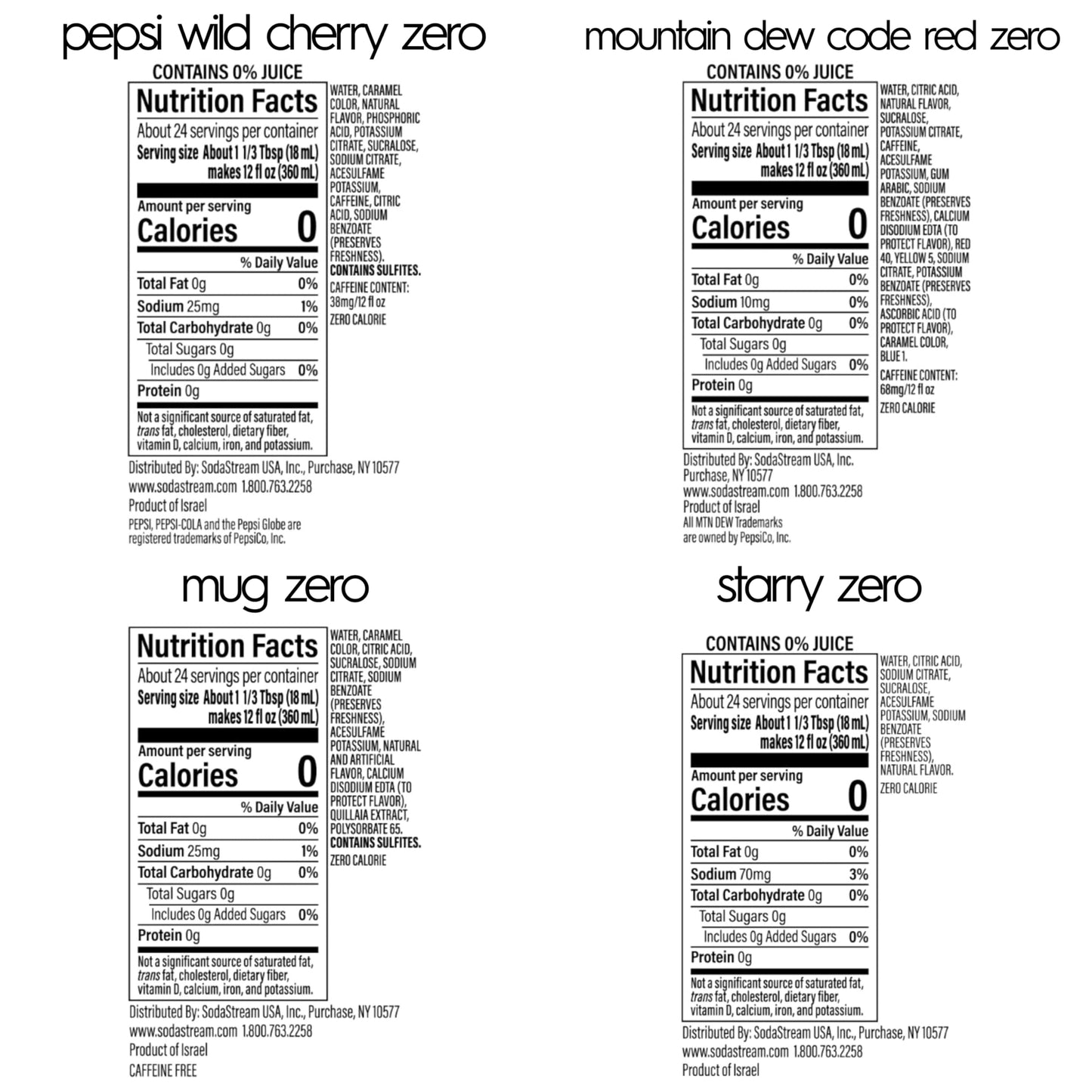 SodaStream Pepsi Wild Cherry, MTN Dew Code Red, Starry & Mug Root Variety Pack, Zero Sugar, 440ml Pack of 4