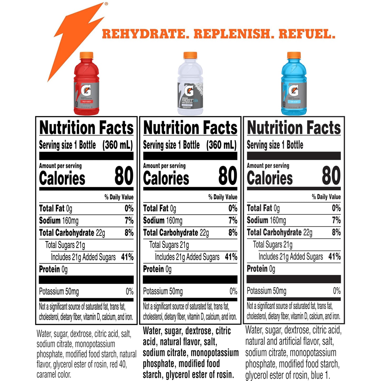 Gatorade Thirst Quencher, Fruit Punch, Glacier Cherry, Cool Blue Variety Pack, 12 Fl Oz (Pack of 18)
