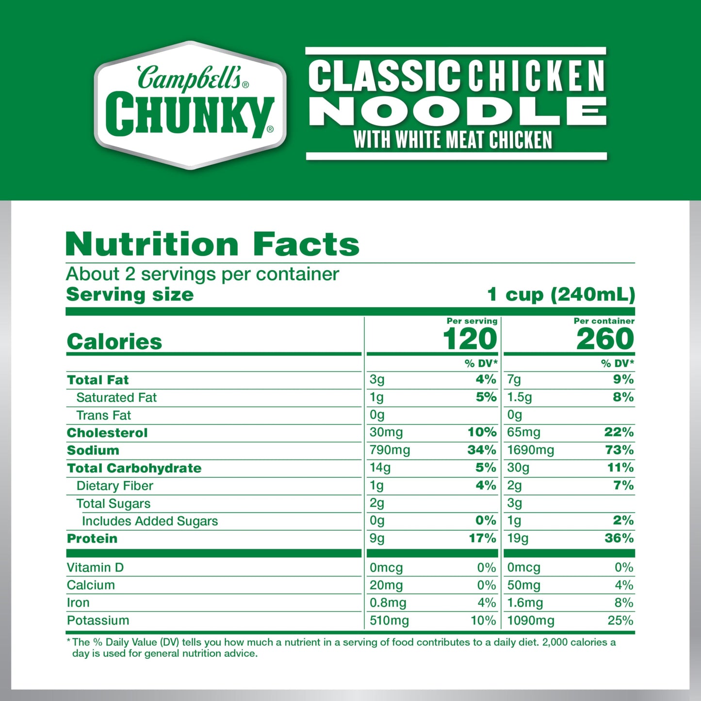 Campbell’s Chunky Soup, Classic Chicken Noodle Soup – Kelce Legend Edition, 18.6 oz Can