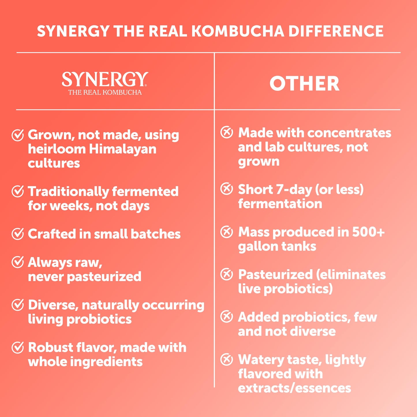 SYNERGY The Real Kombucha - Peach Paradise - 16 fl oz Bottle - Raw Probiotic Drink for Gut Health and Immune Support