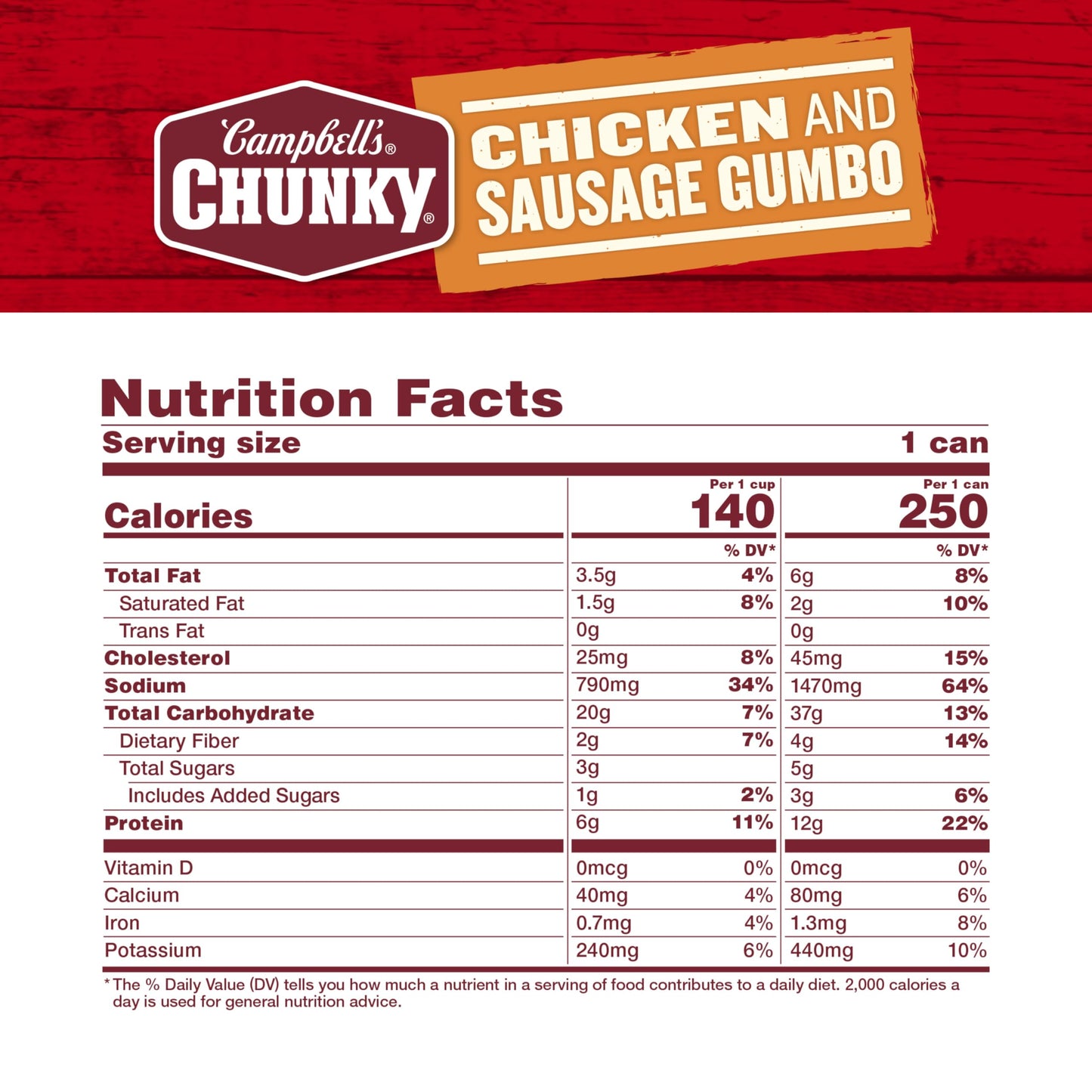 Campbell’s Chunky Soup, Chicken and Sausage Gumbo, 16.1 oz Can (Case of 8)