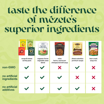 Mezete Soup & Stew Variety Pack | Heat & Serve | 100% Natural Ingredients | Authentic Middle Eastern Flavors | Free From Preservatives | Ready to Eat | Non-GMO | Plant Based | Pack of 4