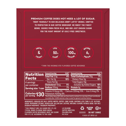 La Colombe Peppermint Mocha Draft Latte - 9 Fluid Ounce, 4 Count - Cold-Pressed Espresso And Frothed Milk + Peppermint And Dark Chocolate - Made With Real Ingredients - Grab And Go Coffee