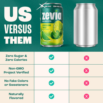Zevia Zero Calorie Soda, Lemon Lime Twist, 12 Ounce Cans (Pack of 6)