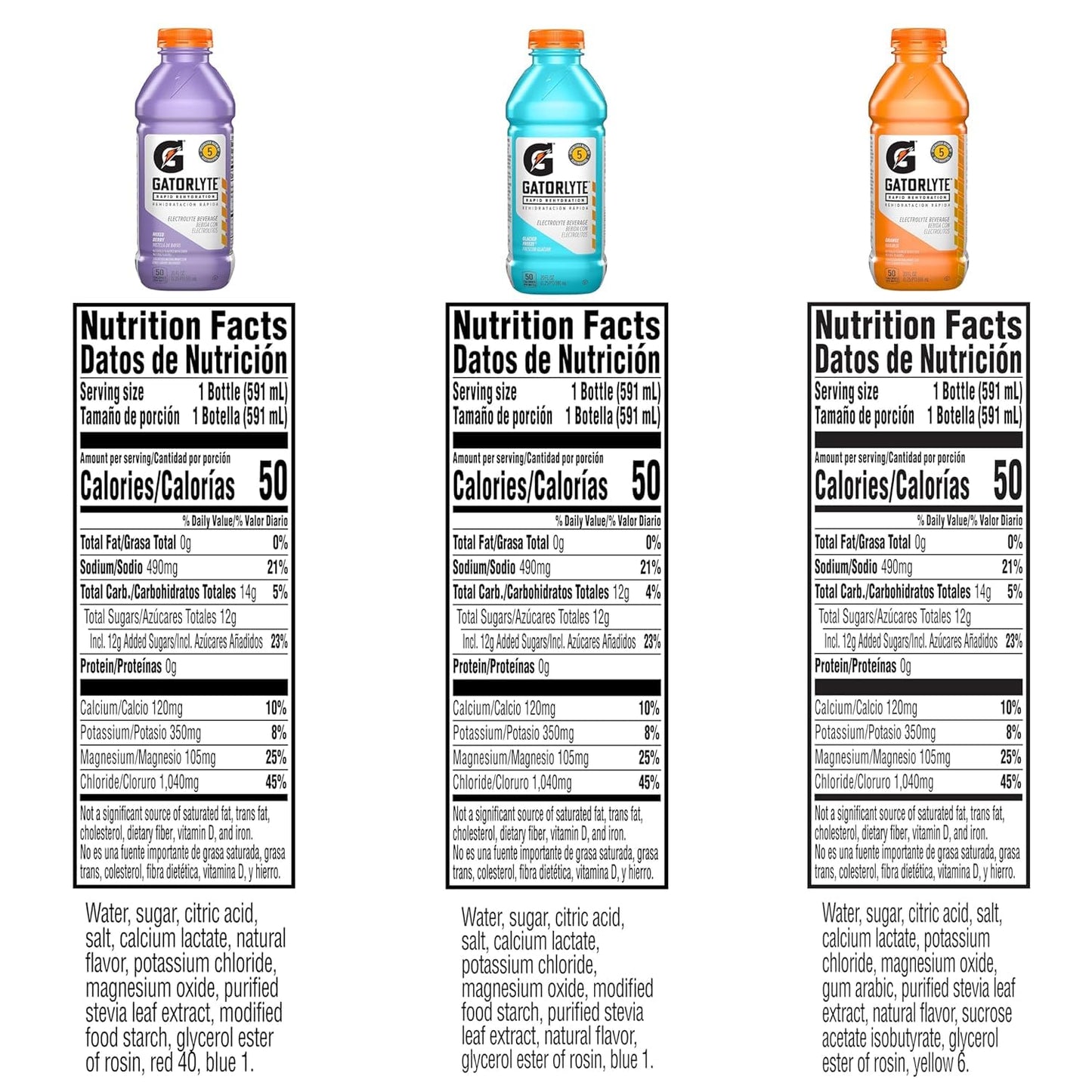 Gatorlyte Rapid Rehydration Electrolyte Drink, 3 Flavor Variety Pack 2.0, Specialized Blend of 5 Electrolytes, Lower Sugar, No Artificial Sweeteners, No Artificial Flavors, 20 fl oz Bottles (12 Pack)