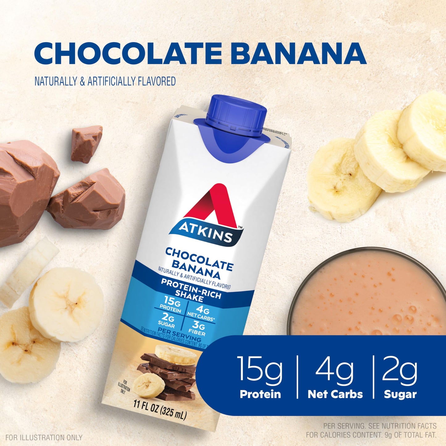 Atkins Protein Shake Bundle: Chocolate Banana, 15g Protein, 12 Count + Café au Lait Iced Coffee, 15g Protein, 4 Count (Pack of 3)