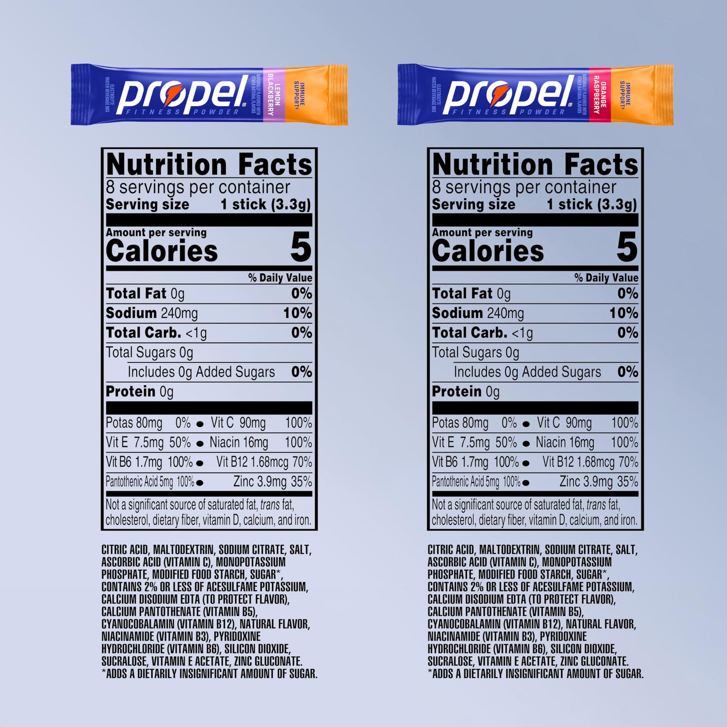 Propel Immune Support Electrolyte Powder Drink Mix, Variety Pack, (32 Servings), 100% DV Vitamin C, Good Source of Zinc, Zero Sugar, Gatorade Electrolytes, No Added Colors, No Artificial Flavor