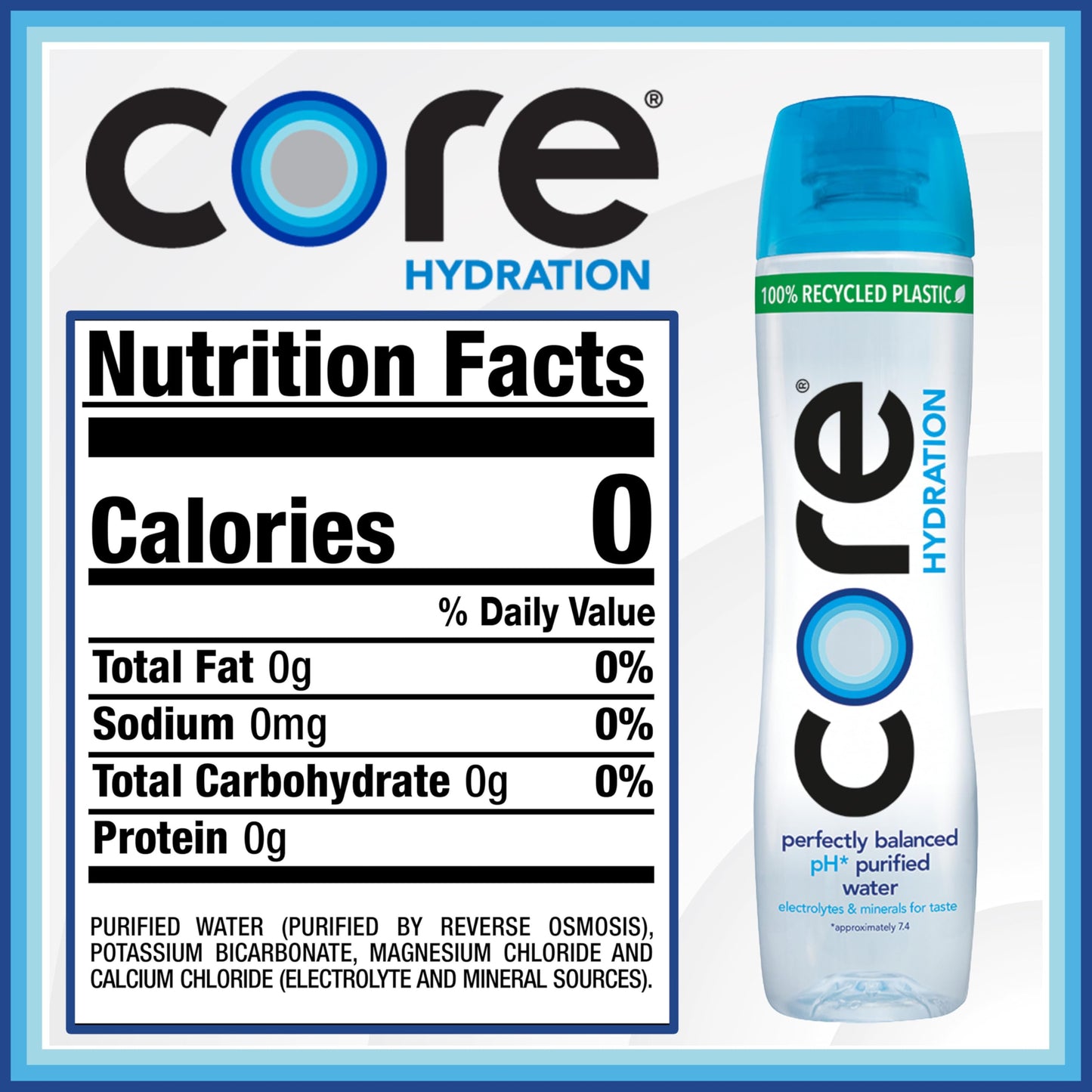 Core Hydration Perfectly Balanced Water, 30.4 fl oz bottle (Pack of 12)