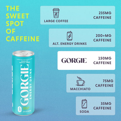 GORGIE Sugar Free Natural Energy Drinks, Sparkling Paradise Punch (12 Pack) - Healthy Energy Drinks - Natural Coffee Replacement with Green Tea Caffeine and Biotin - 150mg Caffeine, Vegan, Low Calorie