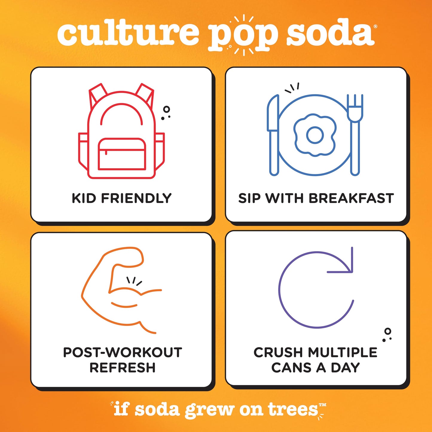 Culture Pop Soda, Orange Mango & Lime, Probiotic Low Sugar Soda, Sparkling Juice Alternative, Non-GMO, Kosher, Gluten-Free, No Stevia (Multipack, 12ct, 144 fl oz)