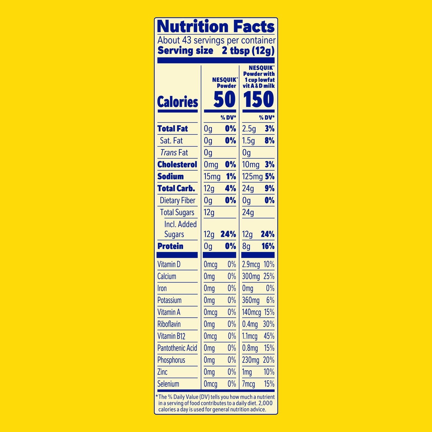 Nesquik Strawberry Flavor Powder Drink Mix Canister 1.169 lb.