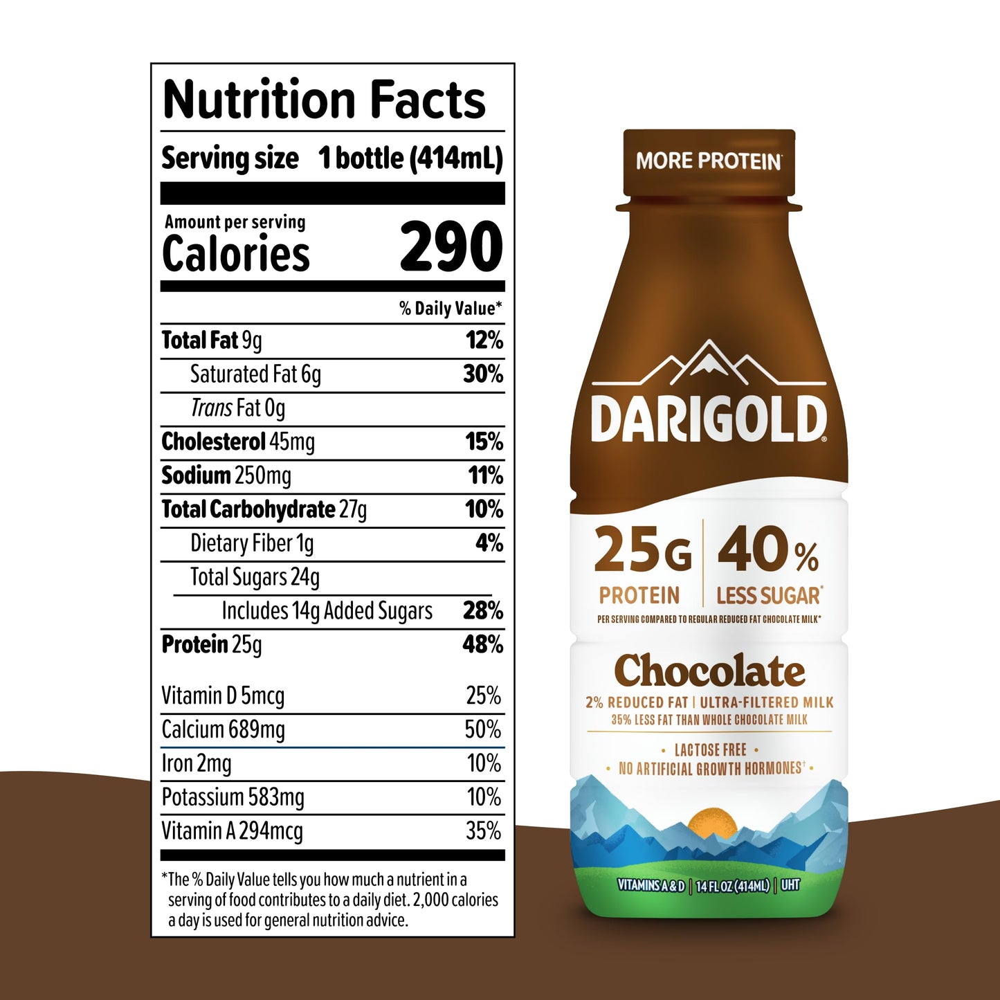 Darigold FIT High Protein Milk 2 Percent - Ultra-Filtered, Low Fat, Lactose Free - 25g Protein, 40% Less Sugar - 14oz Bottles, 12 Pack (Chocolate Milk)