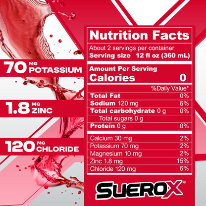 SueroX Sugar Free Sports Drink for Hydration and Recovery, Electrolyte Hydration Drink with 8 Ions, Zero Calorie Sports Drinks, Berry Blast, 21.3 Fl Oz, 12 Count