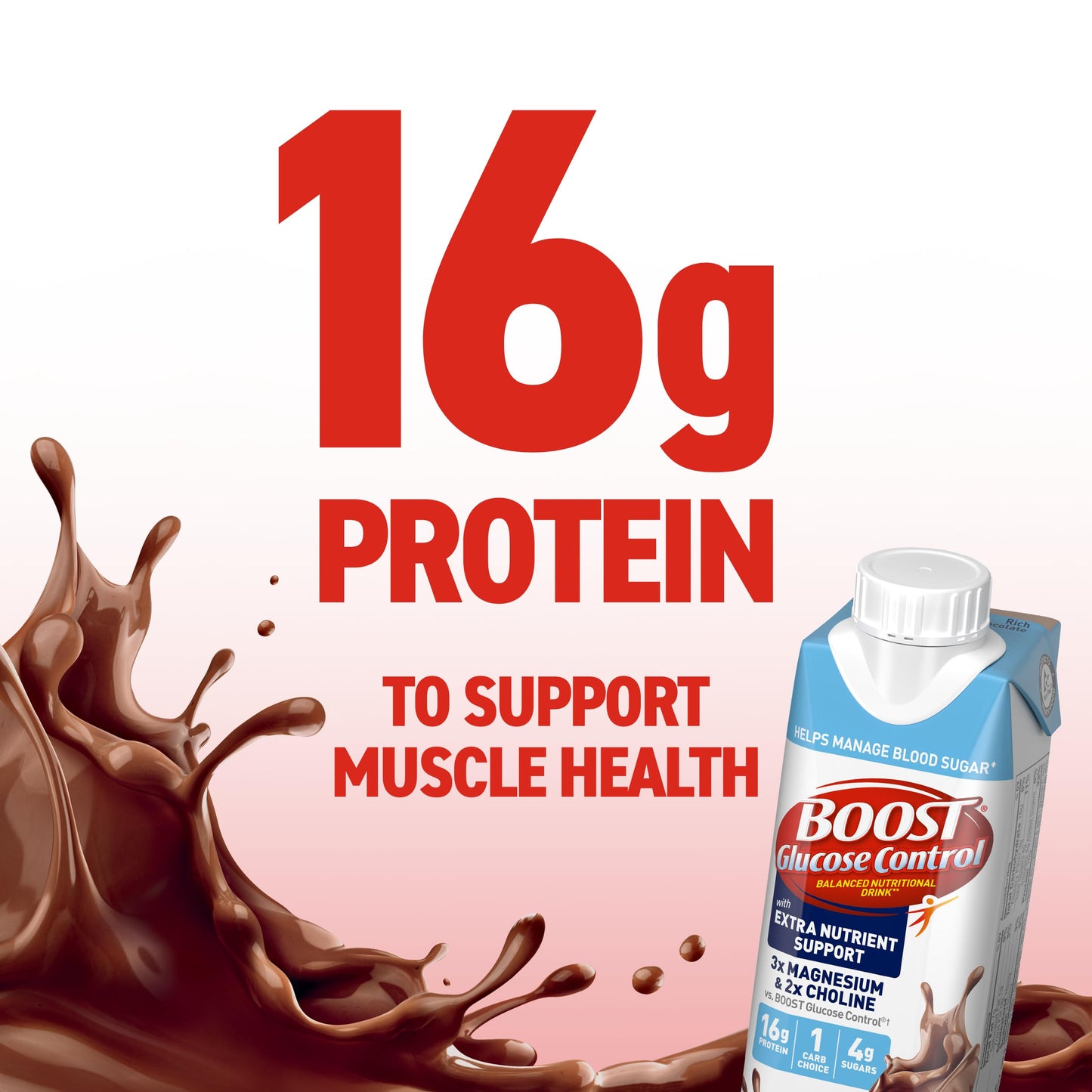 BOOST Glucose Control Ready to Drink Nutritional Drinks with Extra Nutrient Support Drink, Rich Chocolate, 8 Fl Oz, Pack of 24