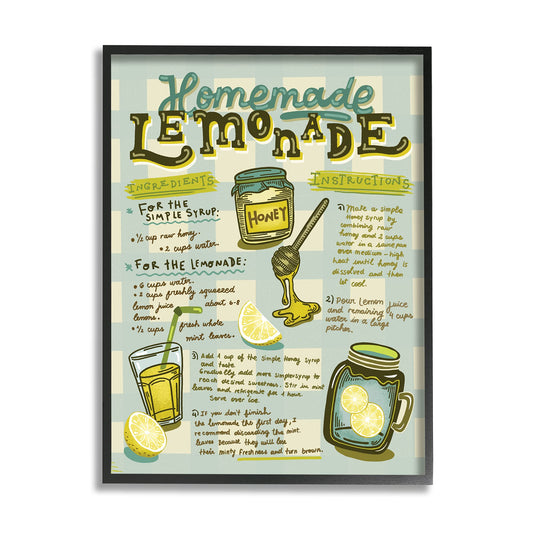 Stupell Industries Homemade Lemonade Blue Picnic Plaid Vintage Drink Recipe