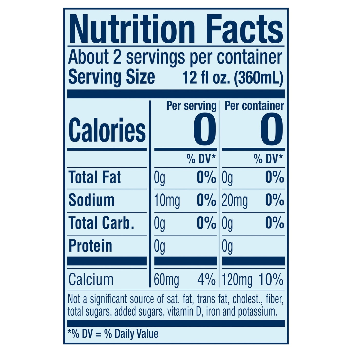 S.Pellegrino Sparkling Natural Mineral Water, Glass Sparkling Water Bottle, 25.3 Fl Oz