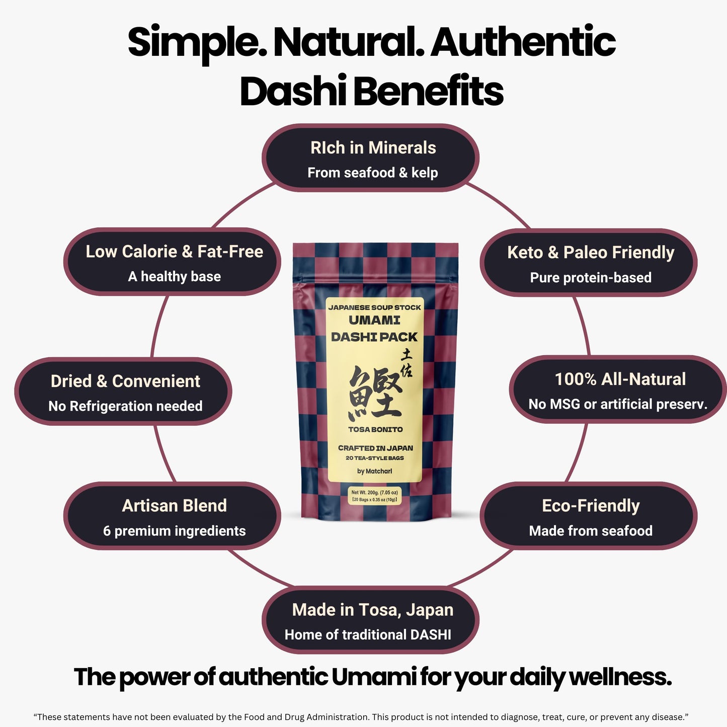 Matcharl Japanese Dashi Stock 20 Packets – 400-Year Legacy Authentic Katsuobushi (Dried Bonito) | All-Natural, Non-GMO, No MSG, No Salt | Premium Umami Broth for Miso Soup, Ramen & Healthy Cooking | Made in Japan 10g × 20packs 7.05 oz