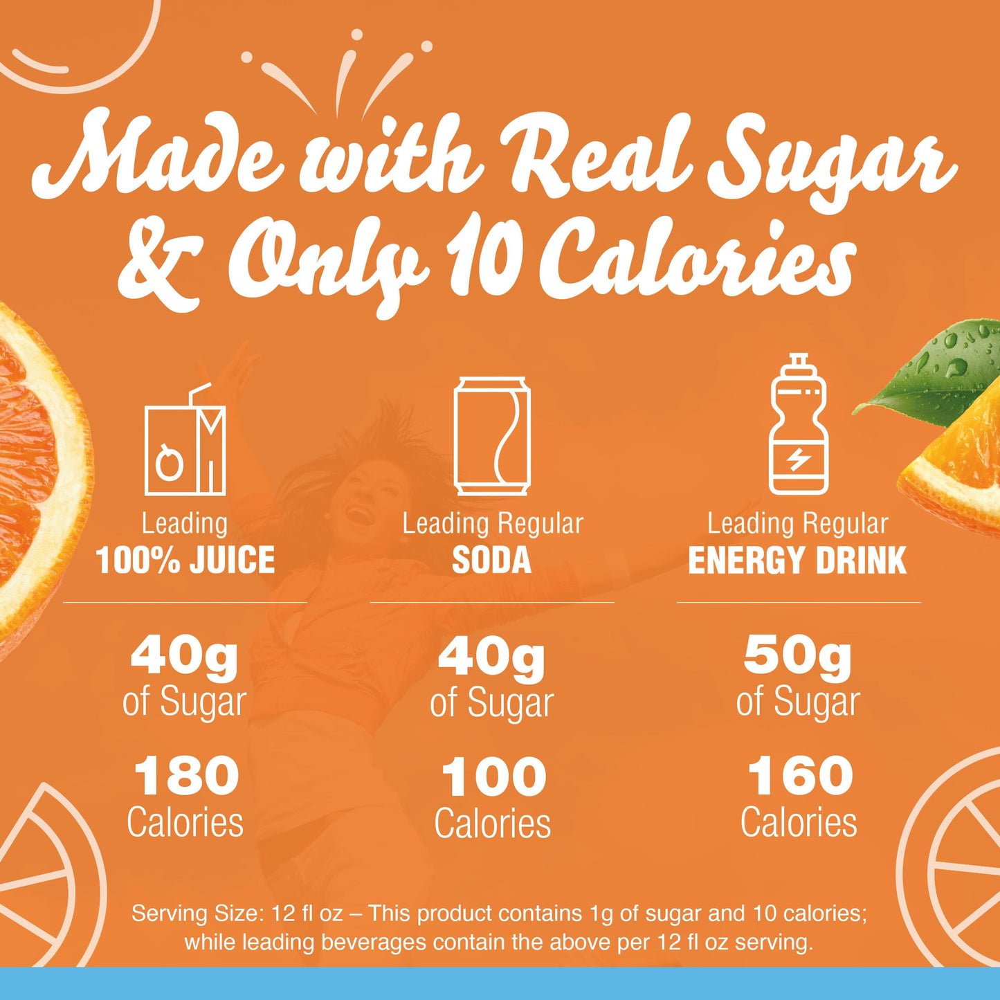 Crystal Light Classic Orange Naturally Flavored Powdered Drink Mix, 60 ct Pack, 12 Canisters of 5 Pitcher Packets