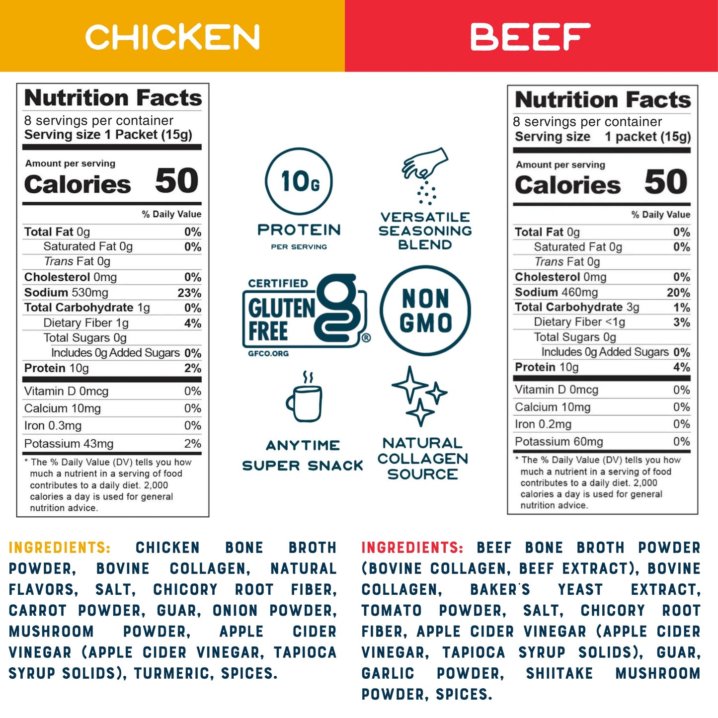 Bare Bones Bone Broth Instant Powdered Mix, Variety Pack, 8 Chicken and 8 Beef, 15g Sticks, 10g Protein, Keto & Paleo Friendly Bone Broth Packets, 16 Total Servings