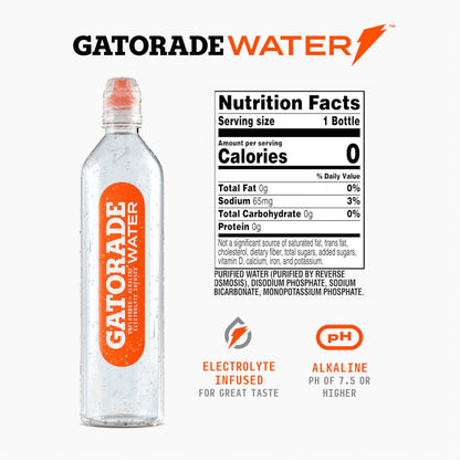 Gatorade Water, 700ML Sports Cap (Pack of 12)