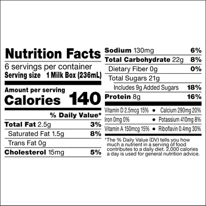 Horizon Organic Shelf Stable 1% Lowfat Vanilla Milk Boxes, 8 fl oz, 6 Count - 8g Protein per Serving, USDA Organic UHT, Ready to Drink for Lunchbox, Travel, or On-the-Go, No Refrigeration Needed
