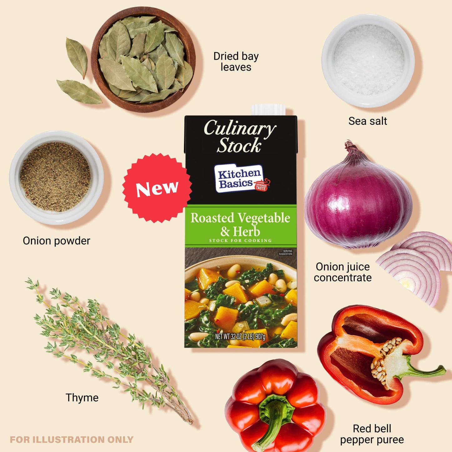 Kitchen Basics Roasted Vegetable and Herb Culinary Stock, 32 oz. Carton (Pack of 12)
