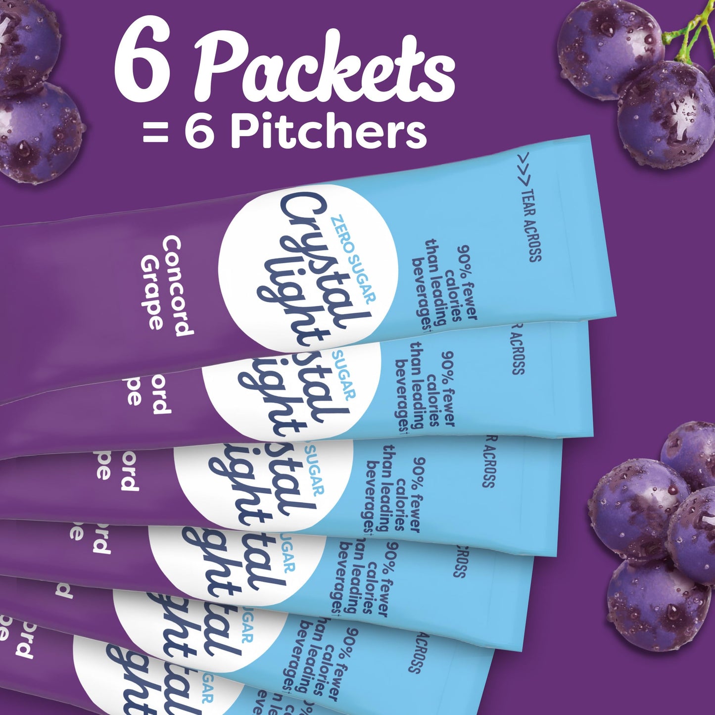 Crystal Light Drink Mix, 6 Pitcher Packets, for Flavorful Hydration and Shareable Refreshment, Concord Grape Artificially flavored, Zero Sugar, Low Calorie, 2.01 oz