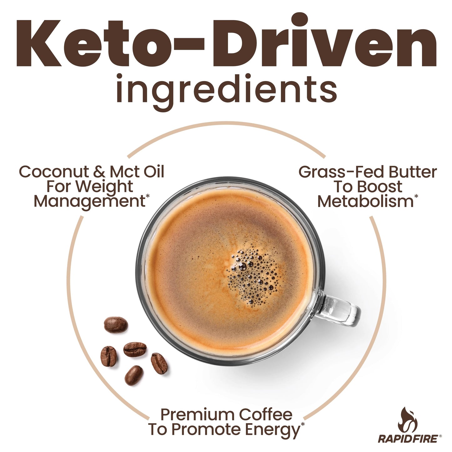 Rapid Fire Hazelnut Instant Coffee with MCT Oil & Grass-Fed Butter – Energy, Focus & Metabolism Support – Low Sugar Functional Coffee Mix – Keto & Low-Carb Friendly – 15 Servings