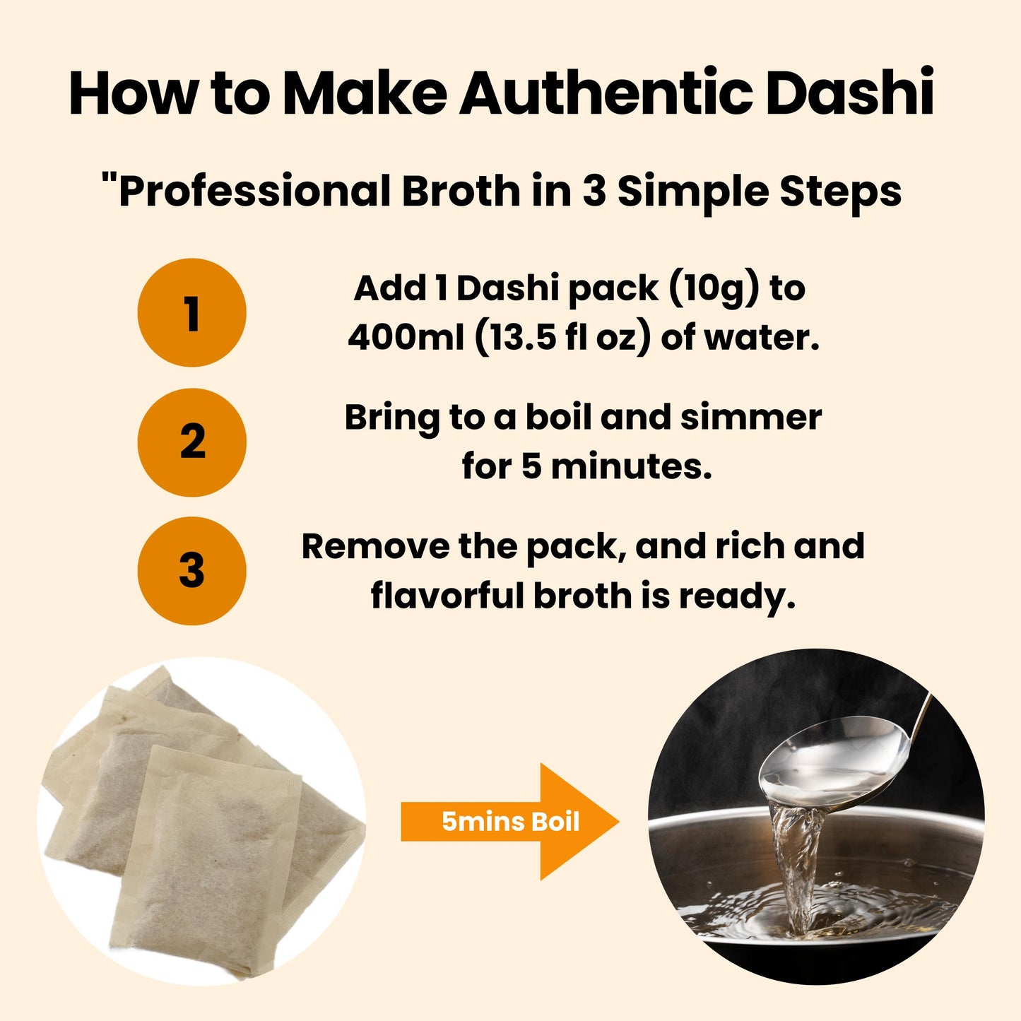 Matcharl Japanese Dashi Stock 20 Packets – 400-Year Legacy Authentic Katsuobushi (Dried Bonito) | All-Natural, Non-GMO, No MSG, No Salt | Premium Umami Broth for Miso Soup, Ramen & Healthy Cooking | Made in Japan 10g × 20packs 7.05 oz